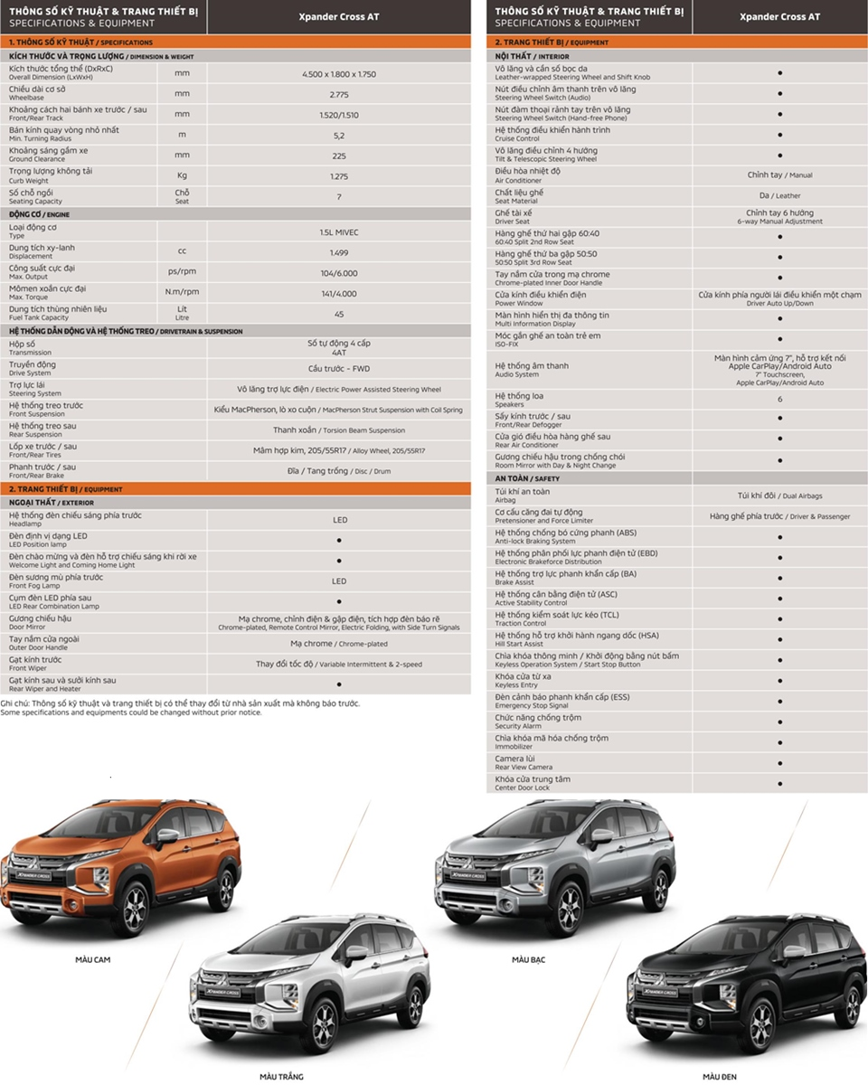 thông số kỹ thuật Xpander Cross 2021