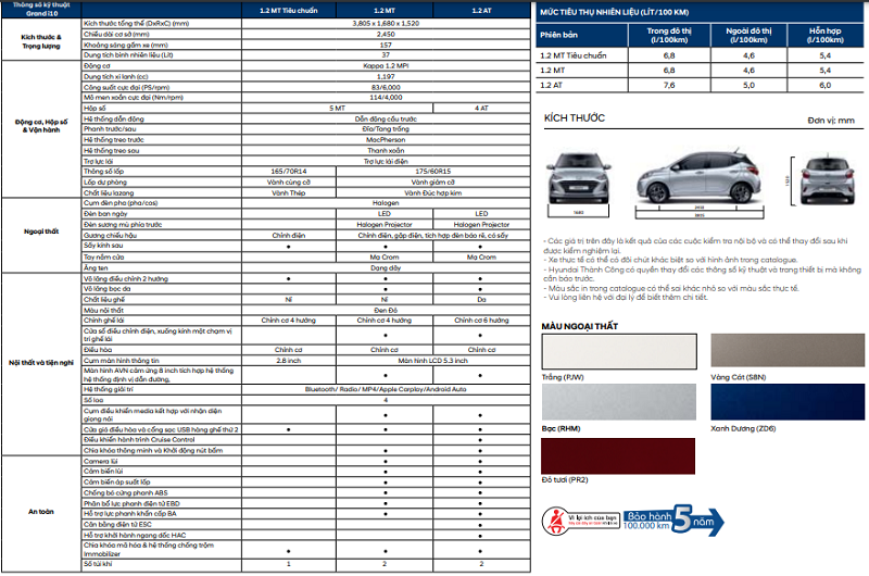 Catalog grand i10