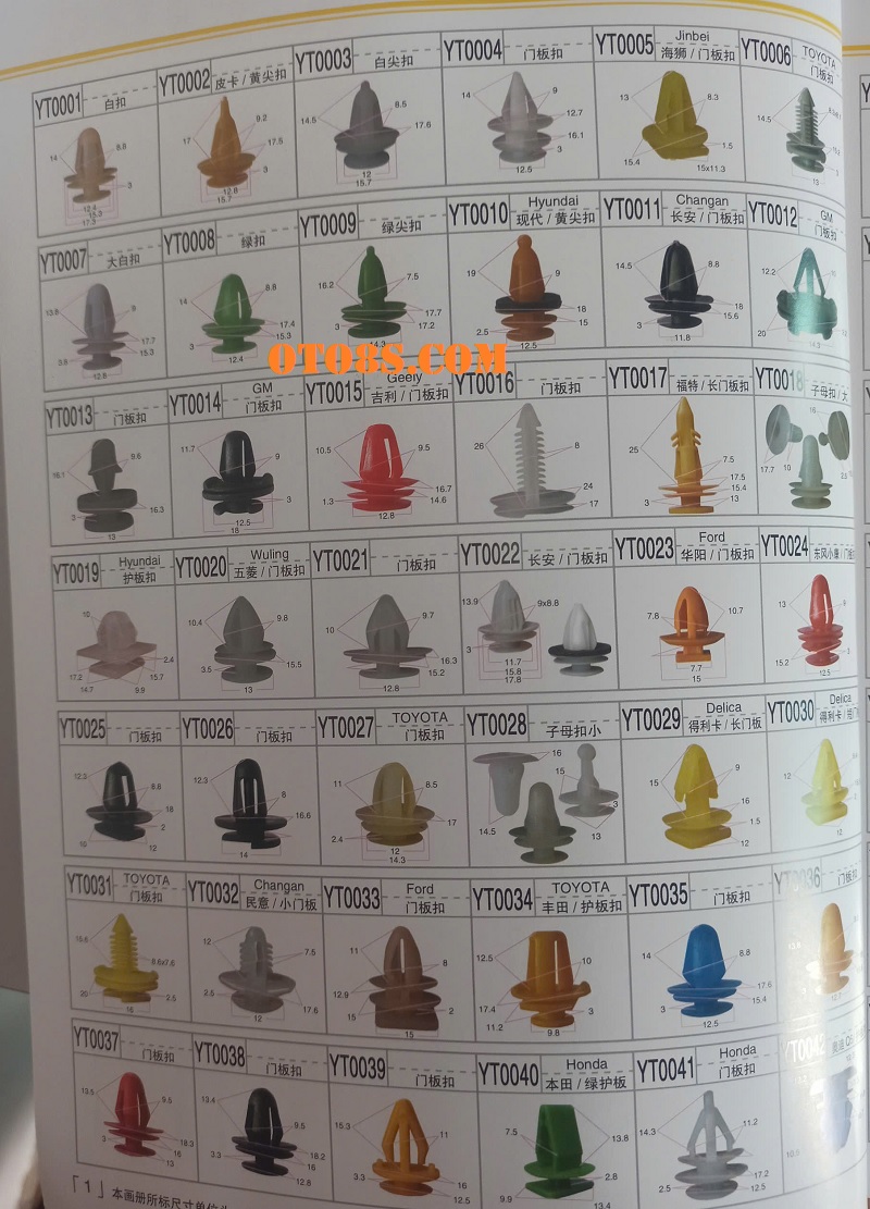 Chốt nhựa ô tô