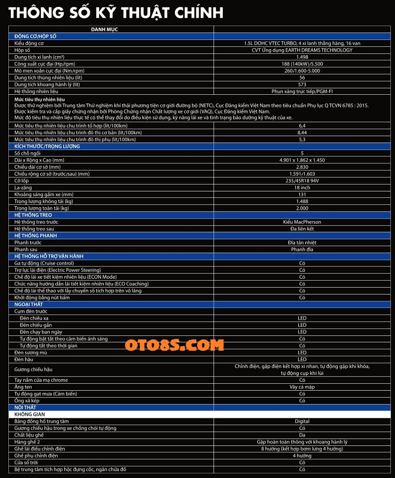 CATALOG XE HONDA ACCORD 2023