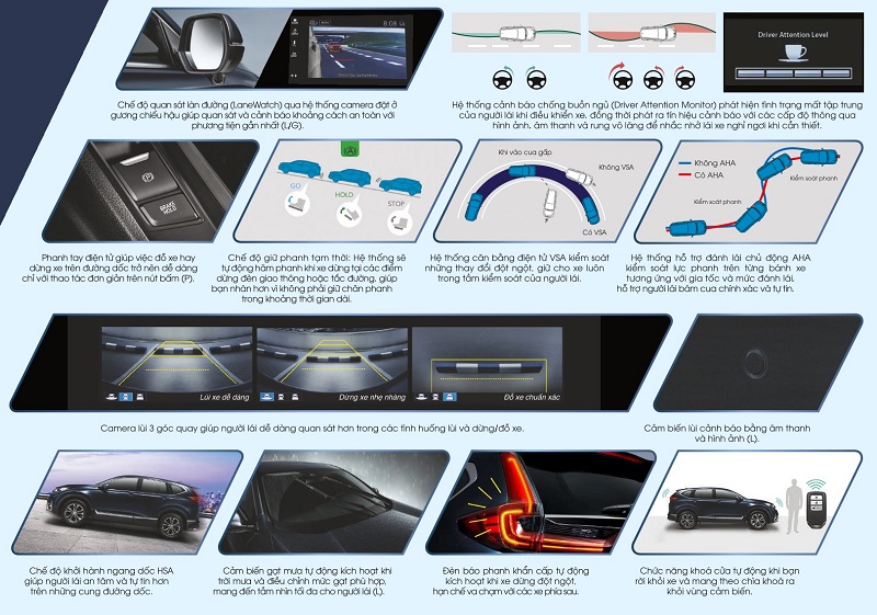 CATALOG XE HONDA CR-V 2023