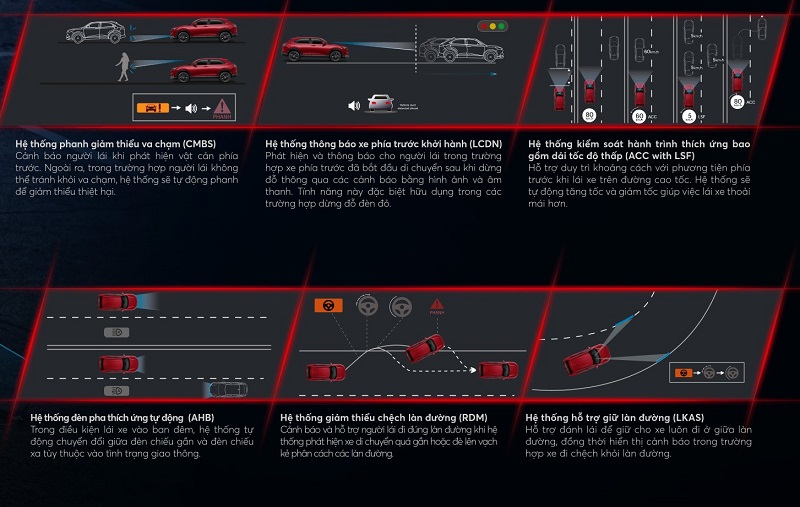 CATALOG XE HONDA HR-V 2023