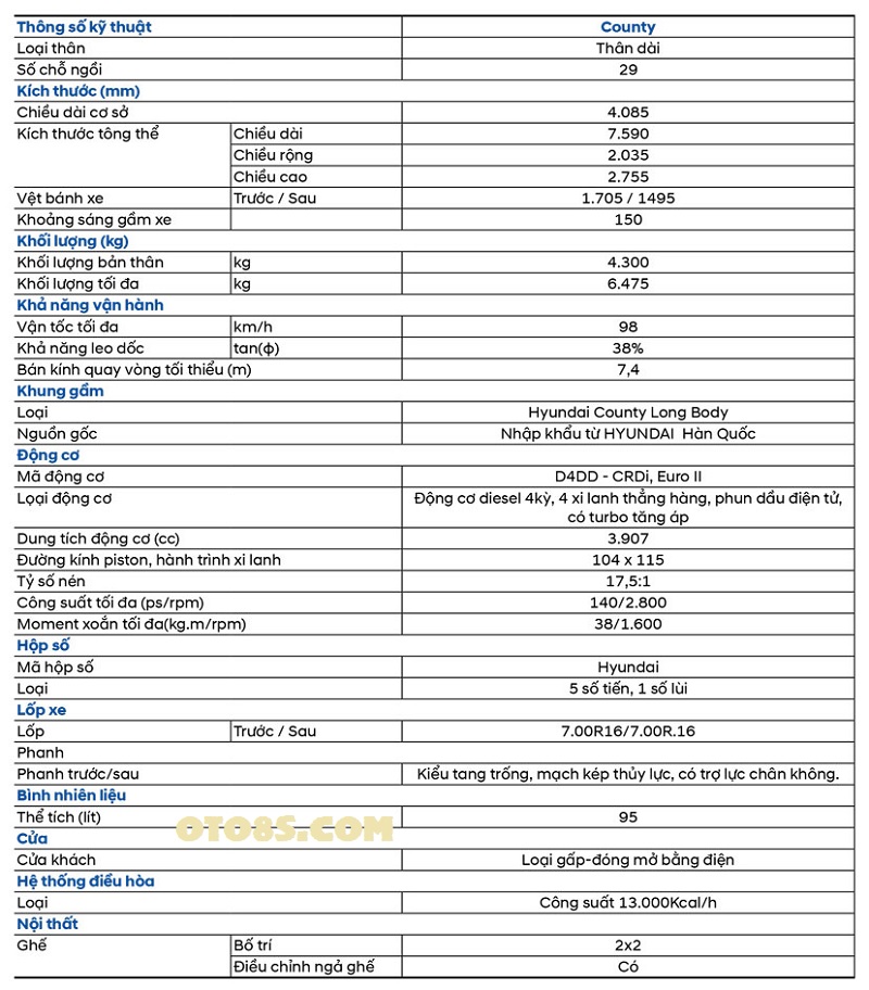 THÔNG SỐ KỸ THUẬT XE HYUNDAI COUNTY 2023