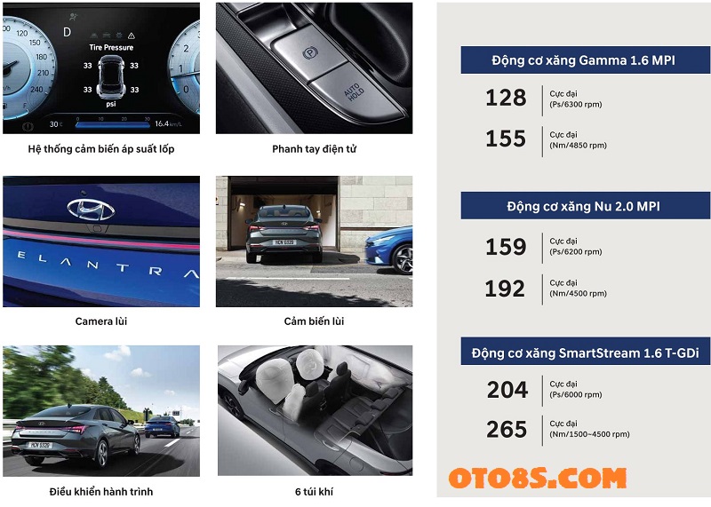 CATALOG XE ELANTRA 2023