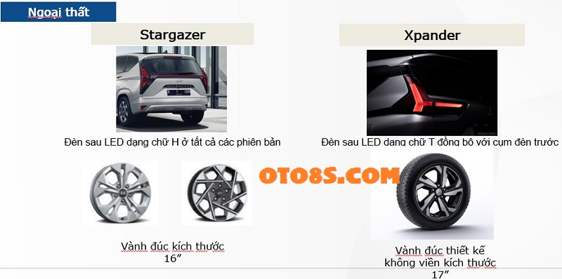 Stargazer 2023 với Xpander 2023