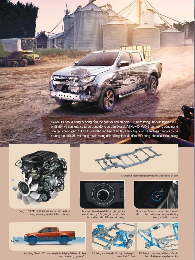 CATALOG XE ISUZU D-MAX 2023