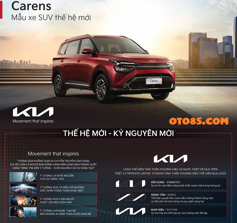 CATALOG XE KIA CARENS 2023