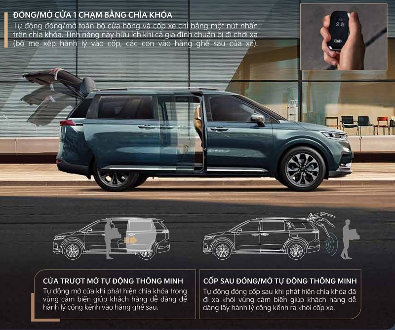 CATALOG XE KIA CARNIVAL 2023