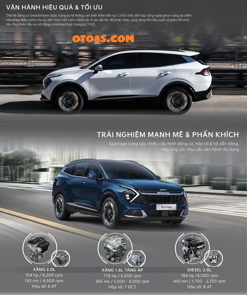 CATALOG XE KIA SPORTAGE 2023