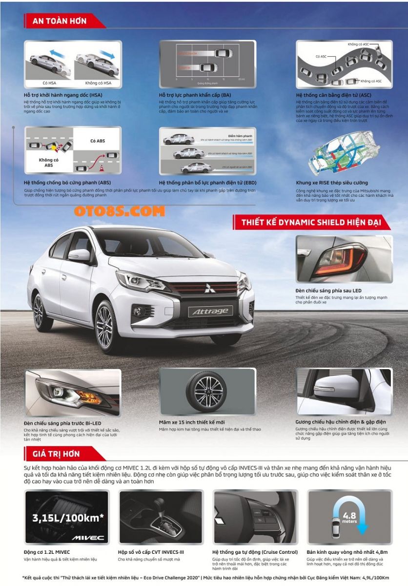 CATALOG XE MITSUBISHI ATTRAGE 2023