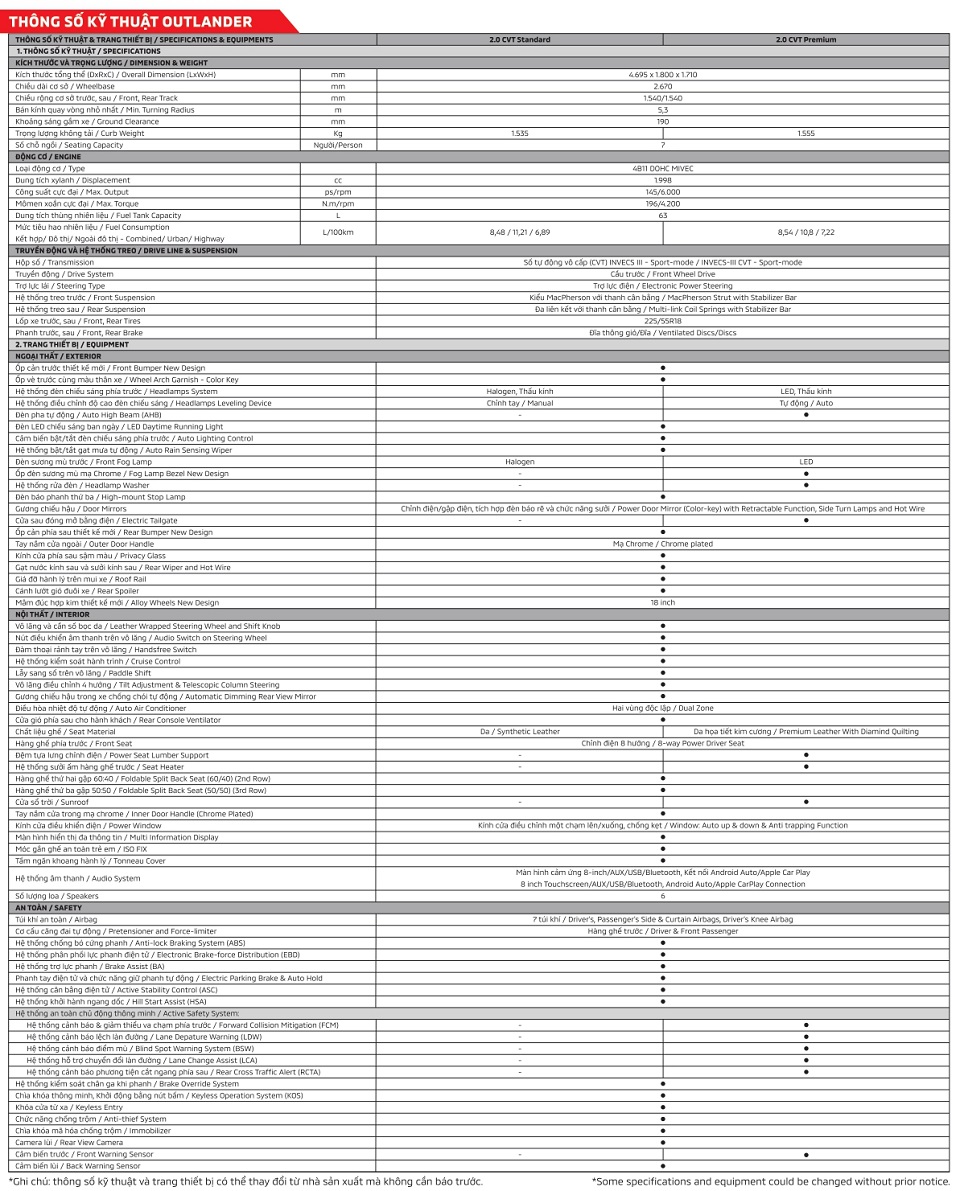 CATALOG XE OUTLANDER 2023