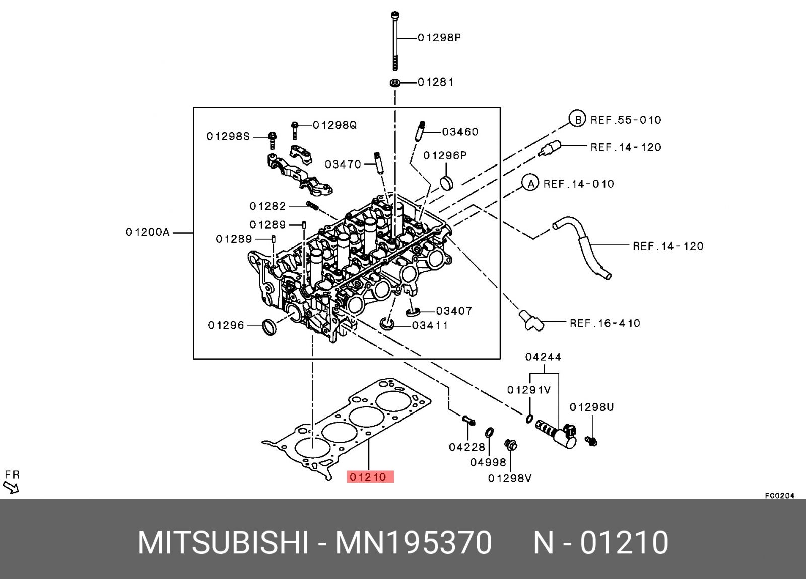 MN195370