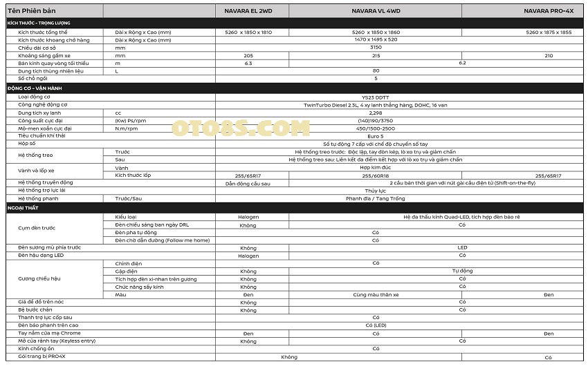 THÔNG SỐ KỸ THUẬT XE NISSAN NAVARA 2023