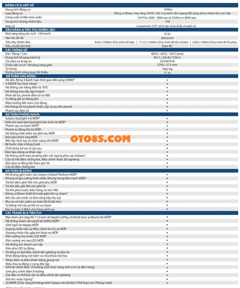 THÔNG SỐ KỸ THUẬT XE SUBARU OUTBACK 2023