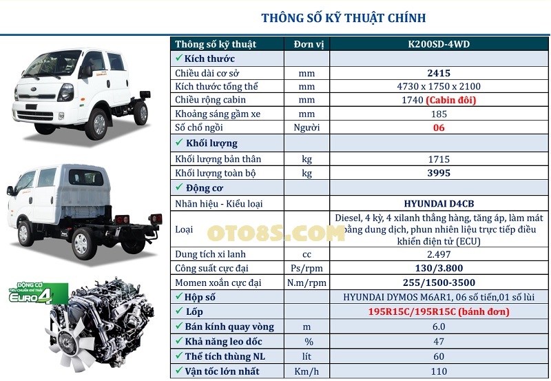 THÔNG SỐ KỸ THUẬT XE TẢI KIA K200SD 2023