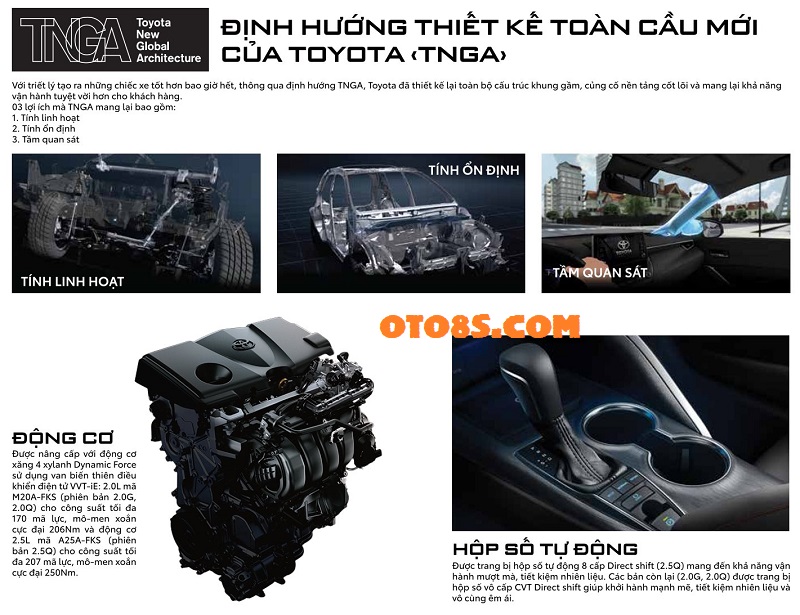 CATALOG XE TOYOTA CAMRY 2023