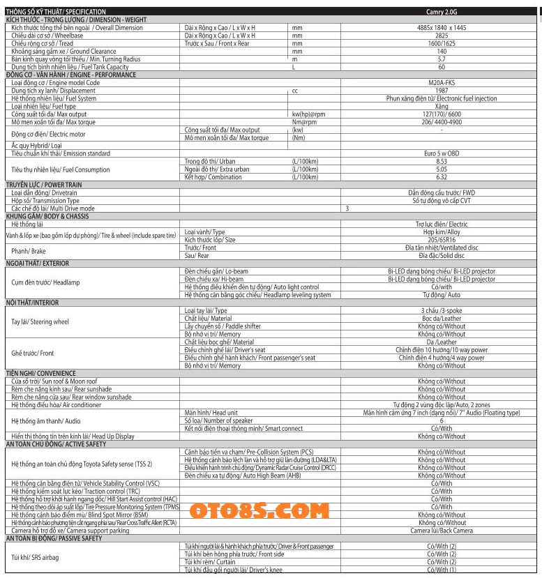 THÔNG SỐ KỸ THUẬT XE TOYOTA CAMRY 2023