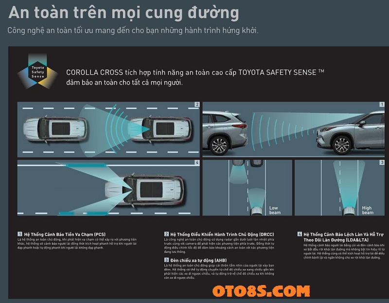 CATALOG XE TOYOTA CROSS 2023