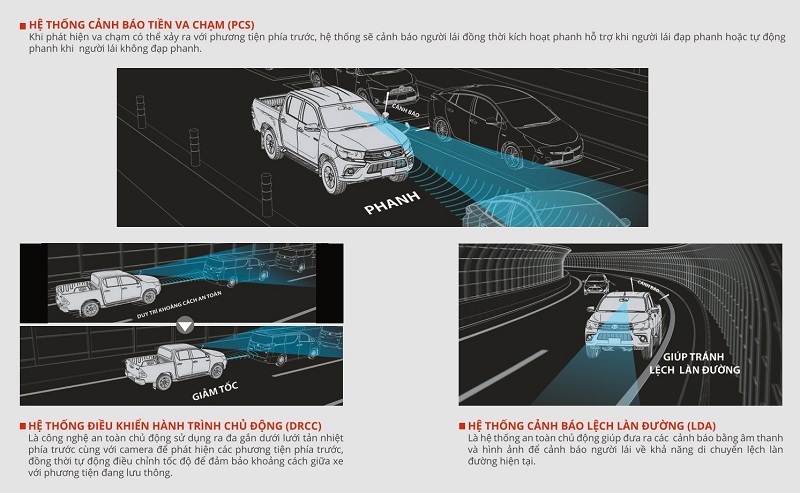 CATALOG TOYOTA HILUX 2023