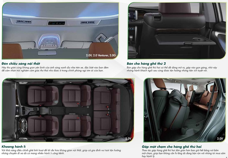 CATALOG XE TOYOTA INNOVA 2023