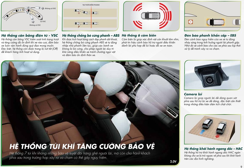 CATALOG XE TOYOTA INNOVA 2023