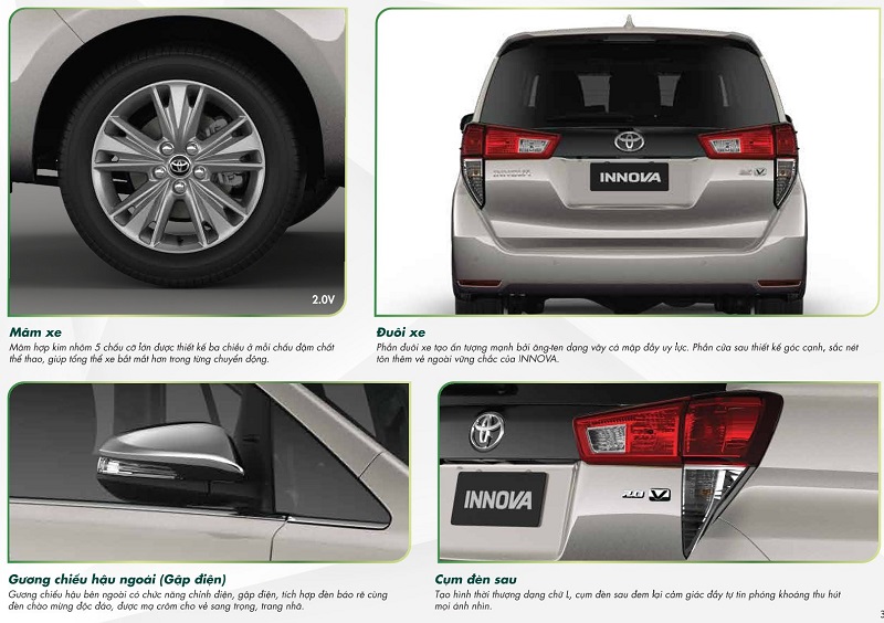 CATALOG XE TOYOTA INNOVA 2023