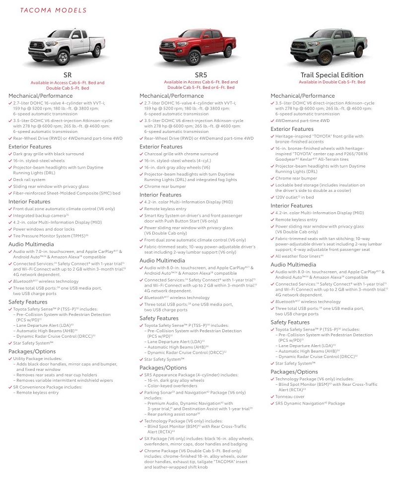 CATALOG XE TACOMA 2023