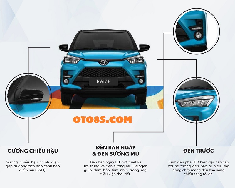 CATALOG XE TOYOTA RAIZE 2023