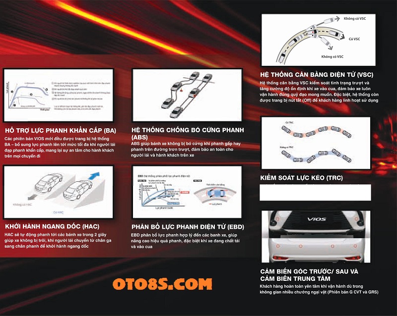 CATALOG XE TOYOTA VIOS 2023