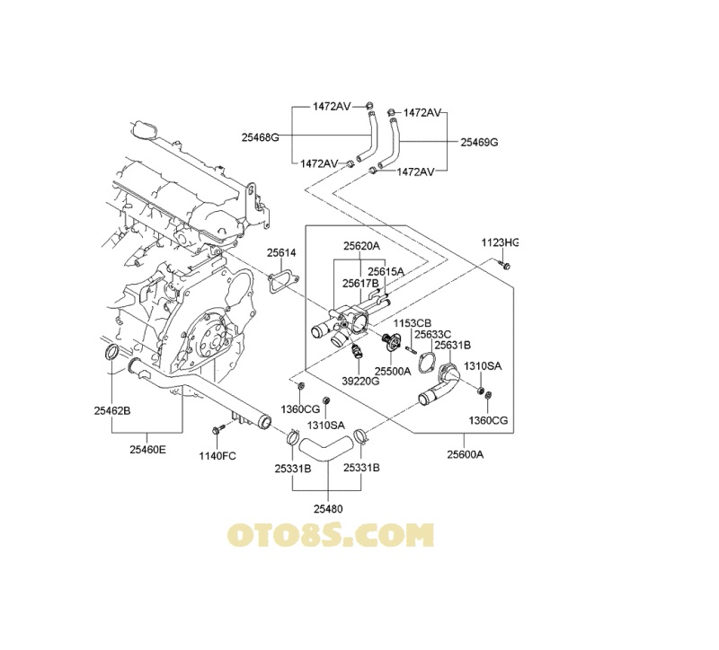 van hằng nhiệt xe i10