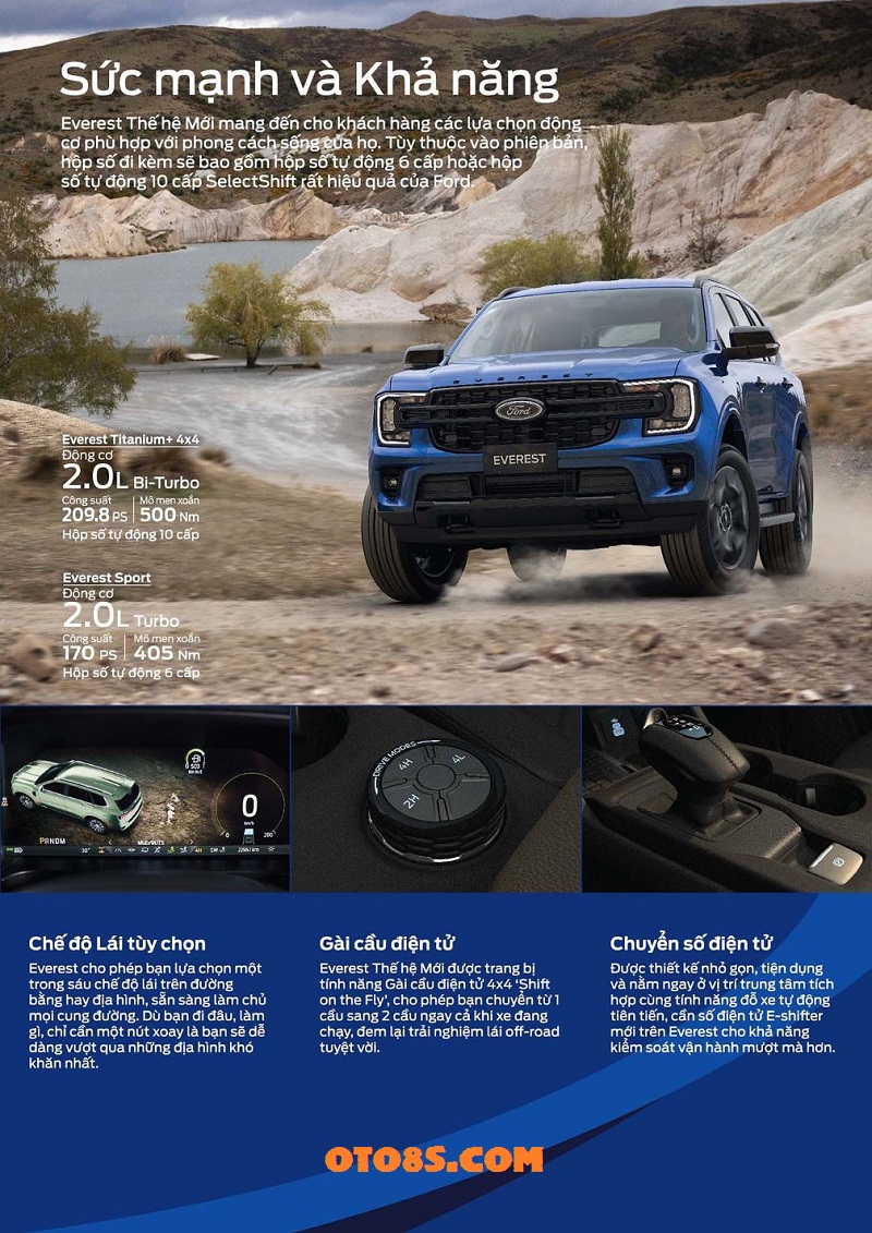 CATALOG XE FORD EVEREST 2023