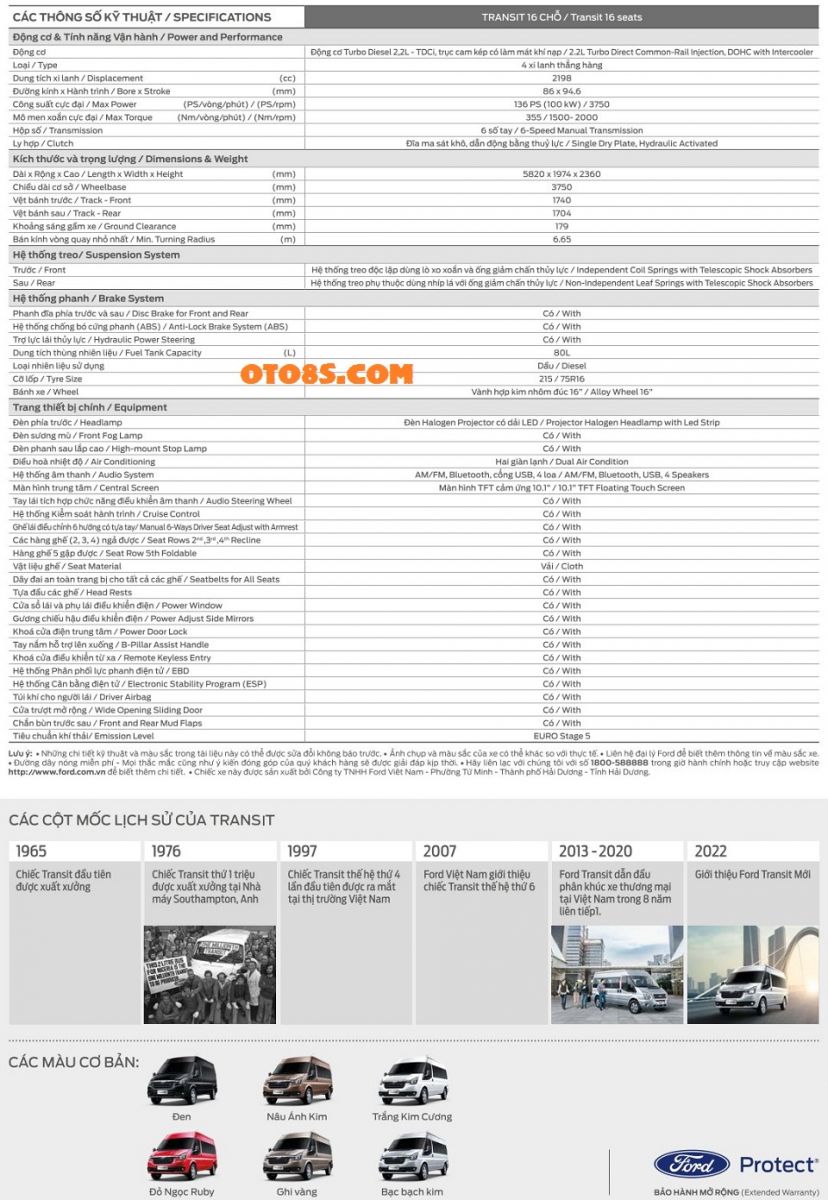 THÔNG SỐ KỸ THUẬT XE FORD TRANSIT 2023